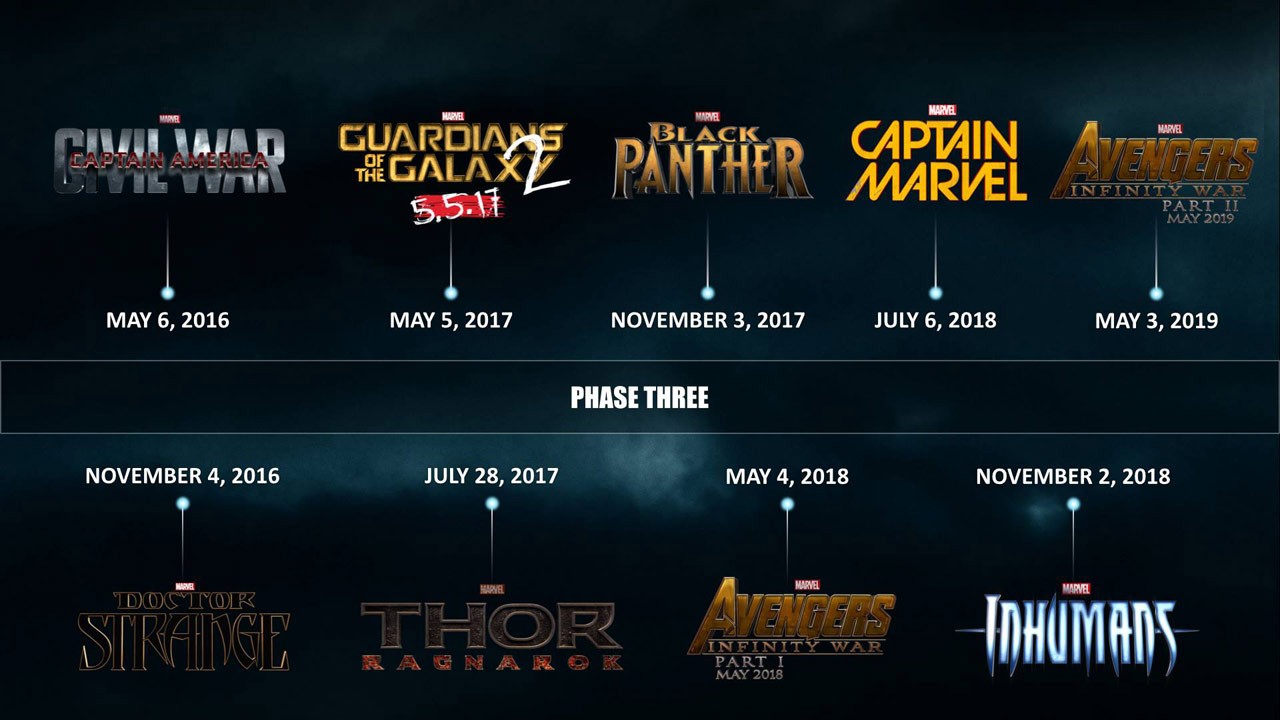 Comece seu cofrinho! Calendário de filmes DC e Marvel.